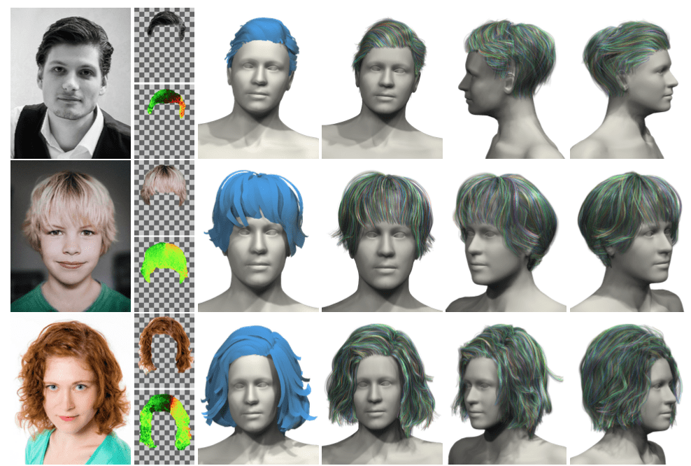 一枚の写真からヘアスタイル全体が分かる技術 – AutoHair: Fully Automatic Hair Modeling from A Single Image