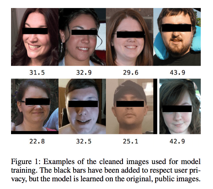 顔写真から肥満度を推定 – Face-to-BMI: Using Computer Vision to Infer Body Mass Index on Social Media